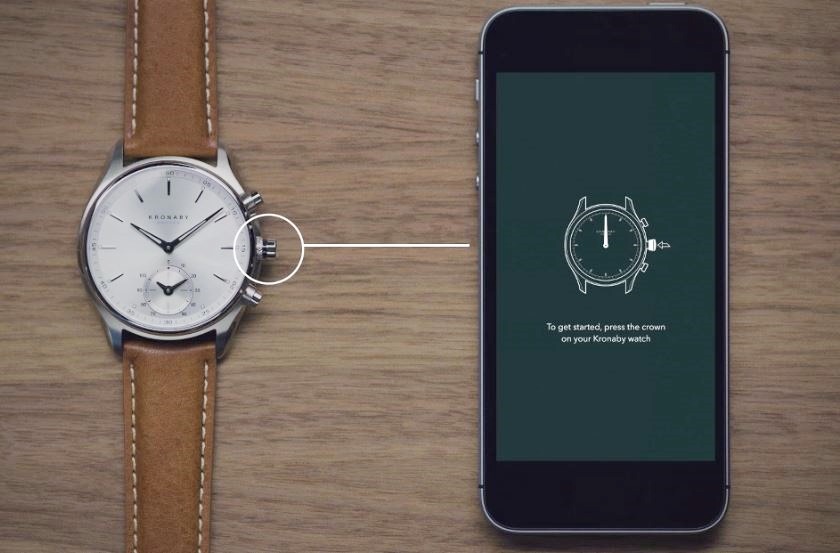 KRONABY(クロナビー)の機能