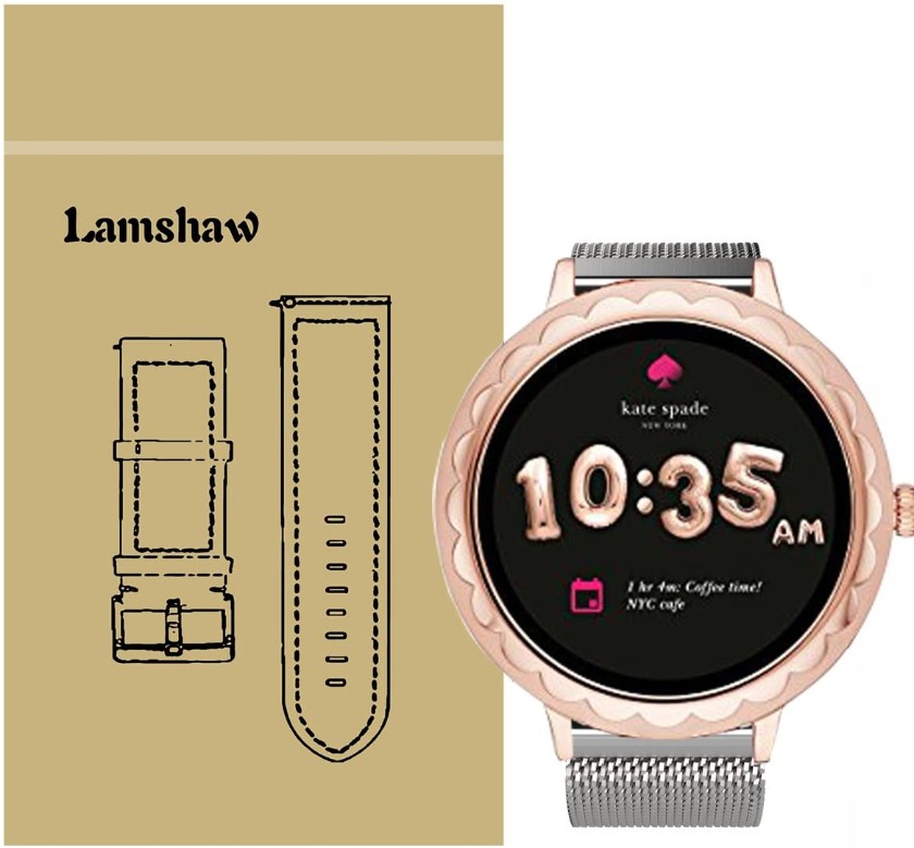 ミラネーゼループ