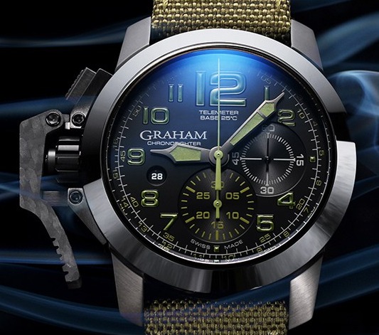 クロノファイター オーバーサイズ アマゾニア