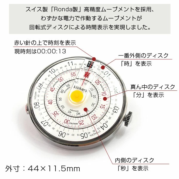 クロッカーズの時計の読み方は？