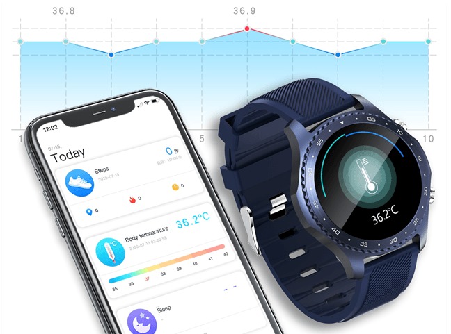 ③体温や血圧、血中酸素を把握