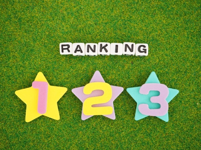 ヴィヴィアンウエストウッド人気モデル【3～1位】