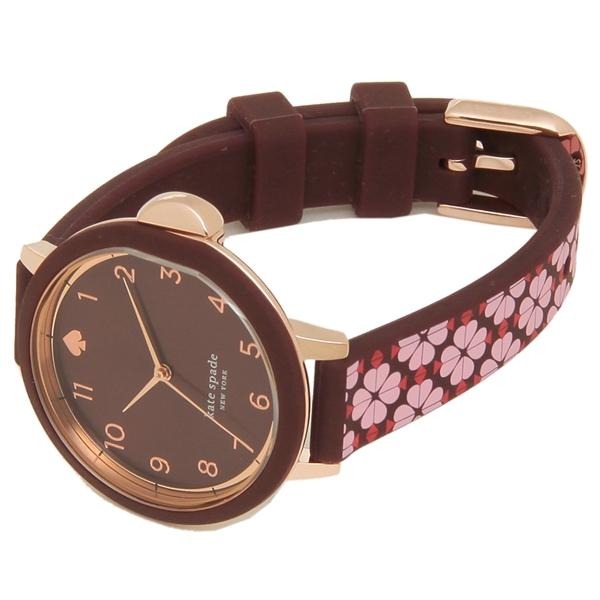 PARK ROW　KSW1570の特徴・機能