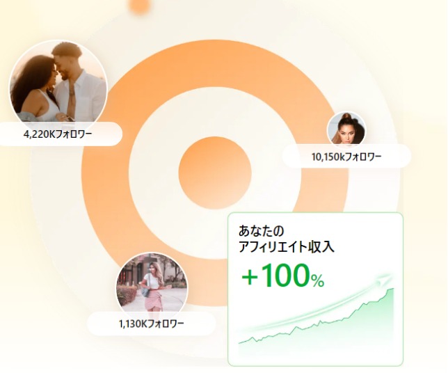 temuアフィリエイトページ画像1