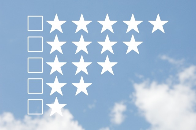 MARQ Aviatorの評判