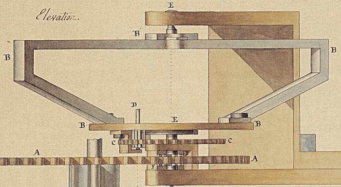 機械式腕時計の宿命「姿勢差」の克服