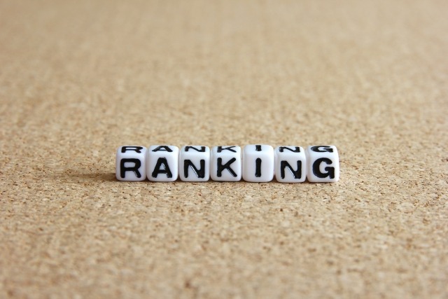 バーバリー(BURBERRY)のメンズ腕時計人気ランキング（10〜7位）