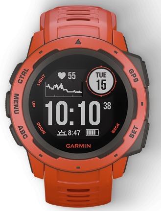 三軸電子コンパス