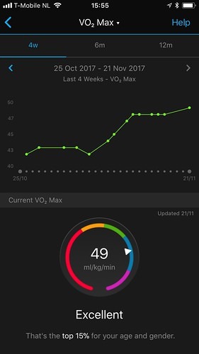 VO2Max(最大酸素摂取量)の測定で予想タイムを予想