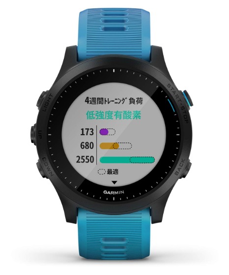 モニタリング結果がすぐ確認できる