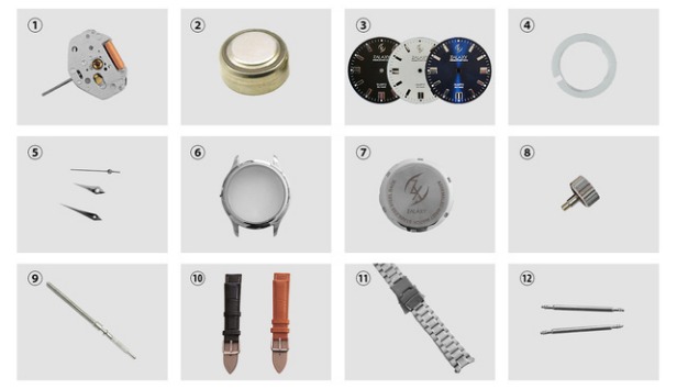 ③ムーブメントをはじめ材料は一流品