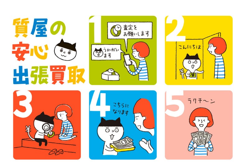 シードゥエラー4000 カドノ質店の買取相場