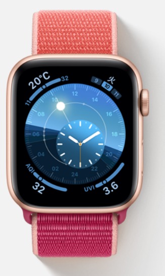 アップルウォッチとは