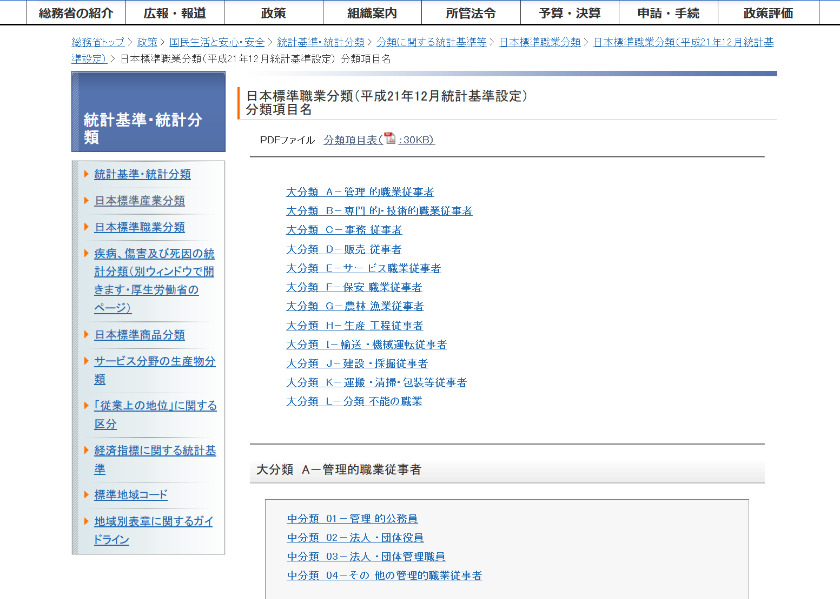 総務省ホームページ「日本標準職業分類（平成21年12月統計基準設定）分類項目」記載ページより
