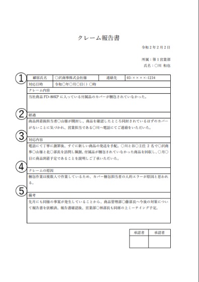 伝わる報告書のフォーマットはこれ 書き方や例文を徹底解説 2ページ目 Smartdocument