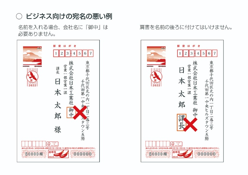 失敗しない年賀状の書き方 年賀状の基本ルールとマナー Smartdocument