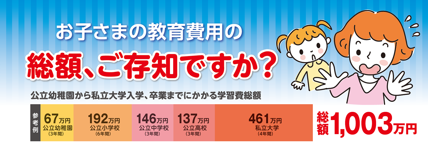コープの「団体学業応援保険」のイメージ