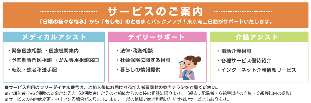 サービスのご案内