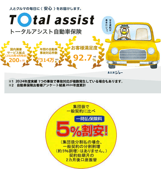 トータルアシスト自動車保険