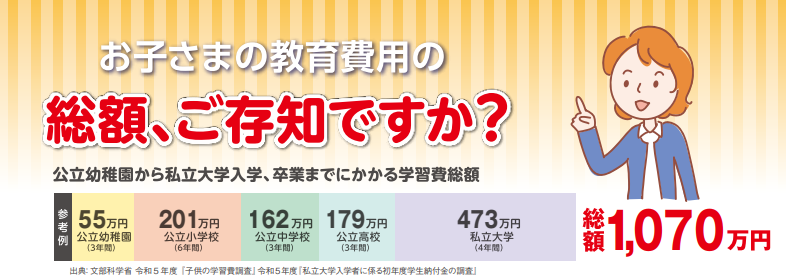コープの「団体学業応援保険」のイメージ