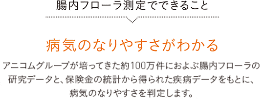 隠れた病気のリスクを毎年判定  腸内フローラ測定