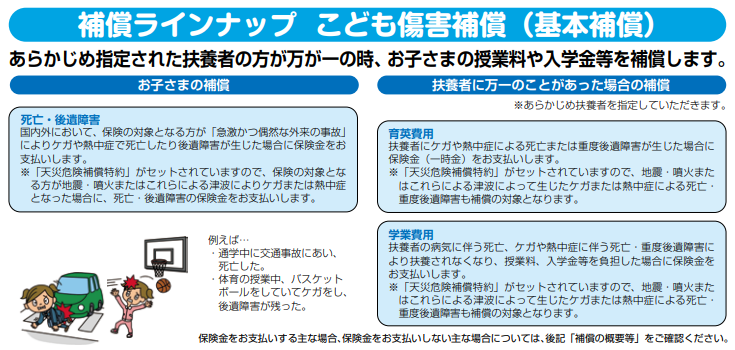 補償のイメージ