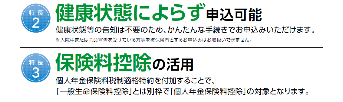 保障内容