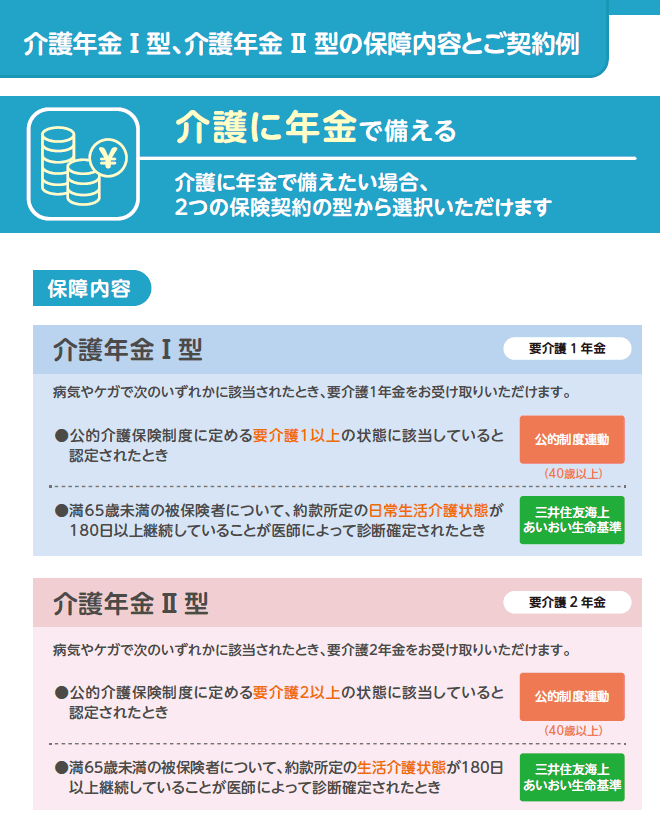 4つの特徴