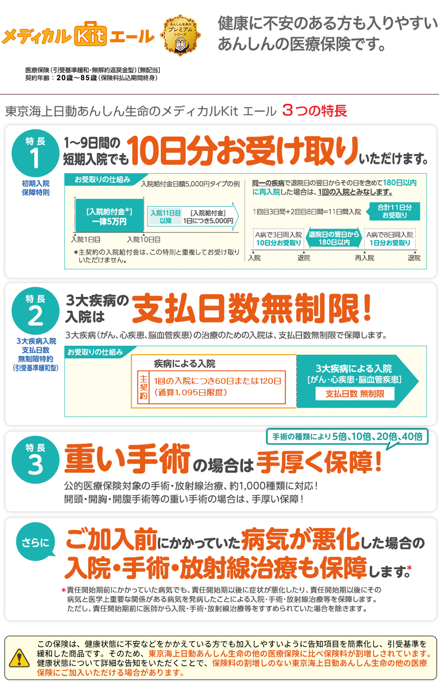 東京海上日動あんしん生命のメディカルKit エール
