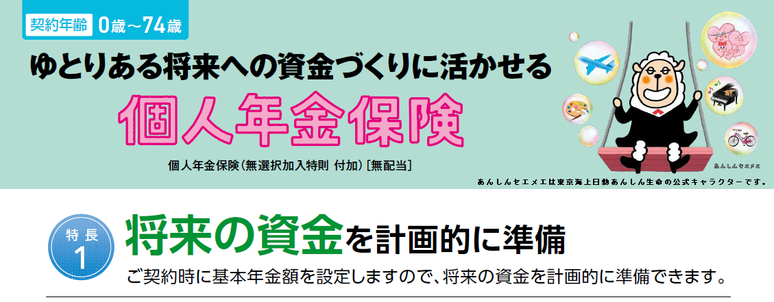 保障内容