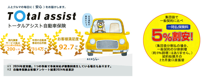 トータルアシスト自動車保険