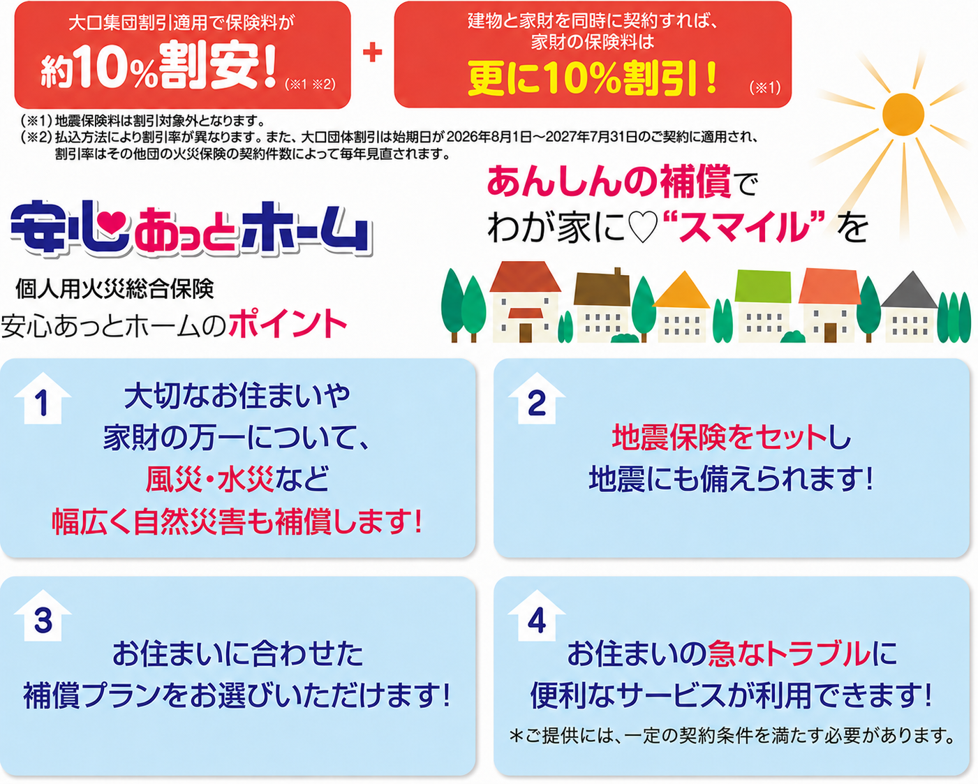 共栄火災の安心あっとホーム