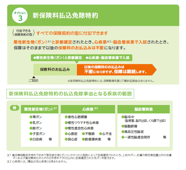 4つの特徴