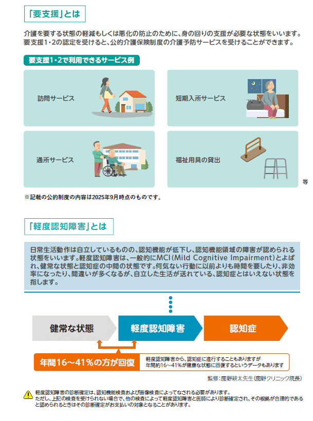 4つの特徴