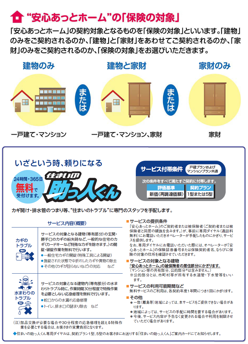 安心あっとホームの保険の対象