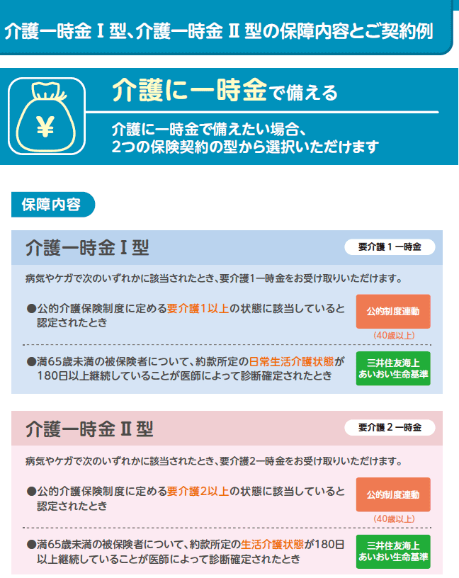 4つの特徴