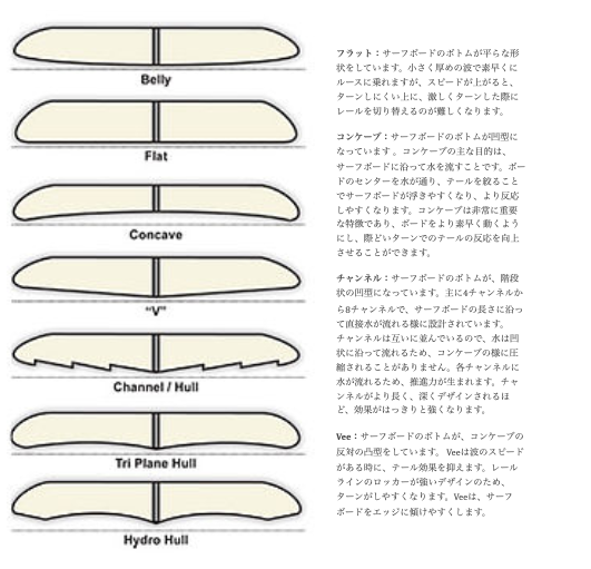スクリーンショット 2022-08-26 17.57.28