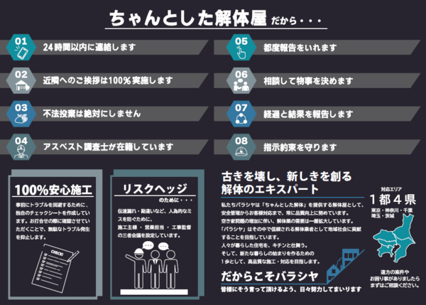 合同会社バラシヤのイメージ