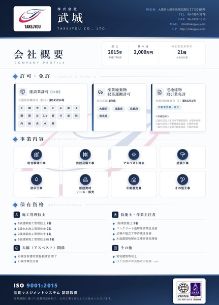 解体業社イメージ