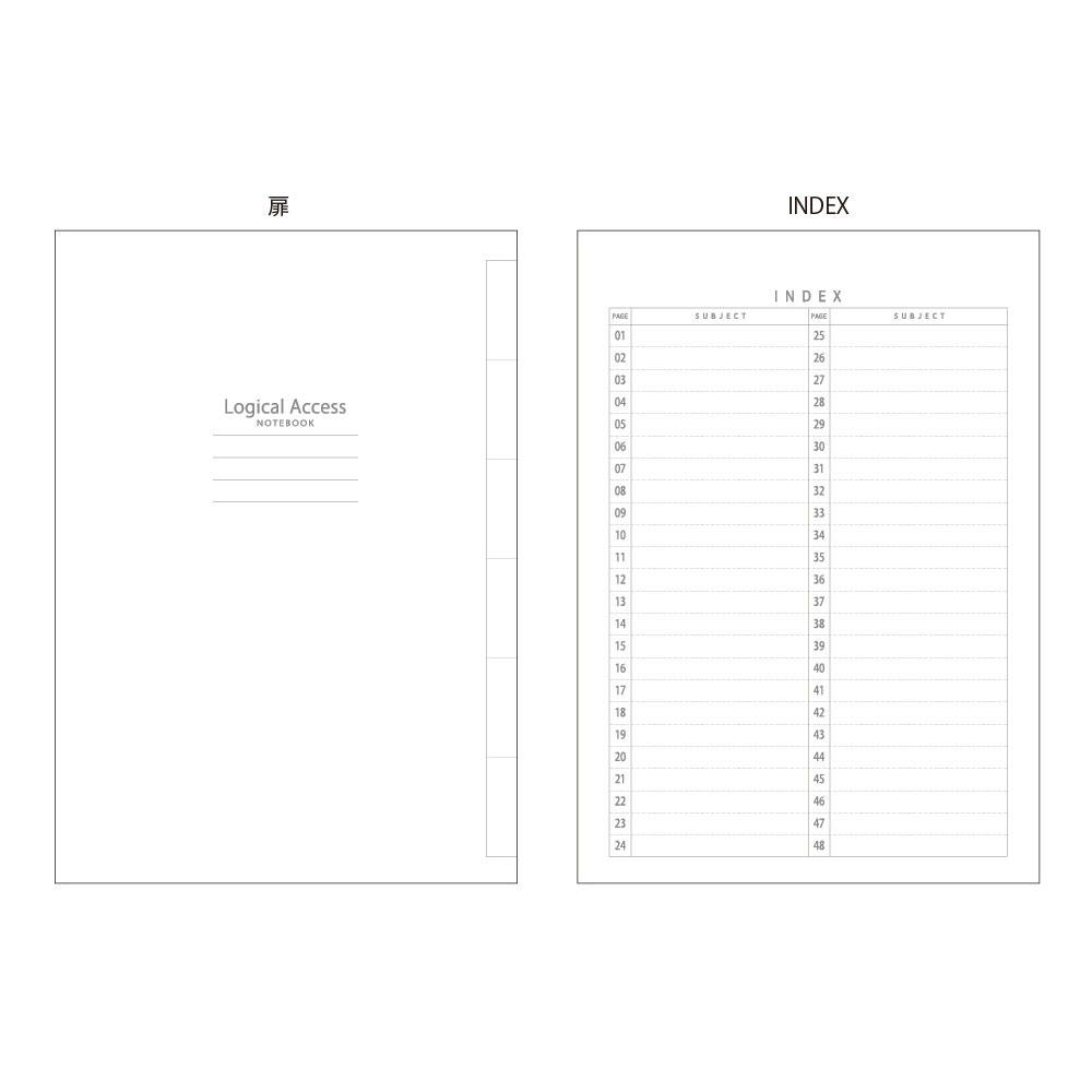 nao515さん専用ページ ロジカルサーチノート／A5／95ページ／B罫／ブラック NA511-95B-BK