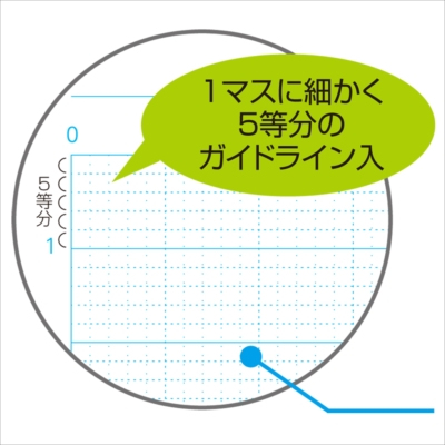 ナカバヤシ スイング ロジカルブレインノート/B5/U罫 ノ-B548UBR ブラウン