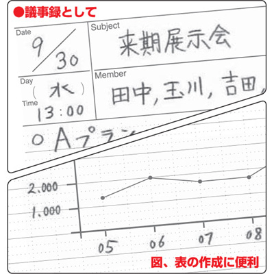 ナカバヤシ スイング ロジカル PLANNINGノート/A5スリム NW-SA501-2