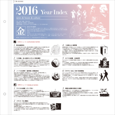 想い出INDEXシリーズ 「Year Index」 2016年版 Lサイズフエルアルバム用情報シートINDEX-YE-08