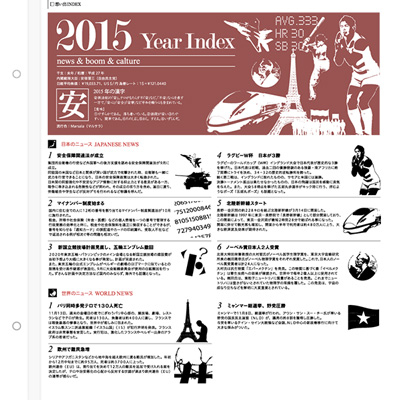 想い出INDEXシリーズ 「Year Index」 2015年版 Lサイズフエルアルバム用情報シート INDEX-YE-07