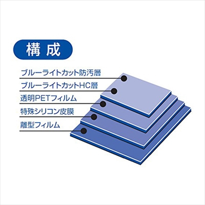 ナカバヤシ Digio2 液晶保護フィルム フリーカット ~8インチ 高精細 反射防止 TBF-FR8FLH　(tm)　