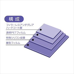 ナカバヤシ Digio2 液晶保護フィルム フリーカット ~8インチ 高精細 反射防止 TBF-FR8FLH　(tm)　