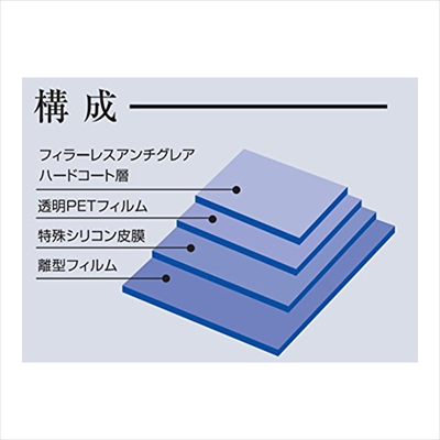 ナカバヤシ Digio2 MacBook 12インチ用 液晶保護フィルム 高精細 反射防止 気泡レス加工 SF-MB12FLH (tm)