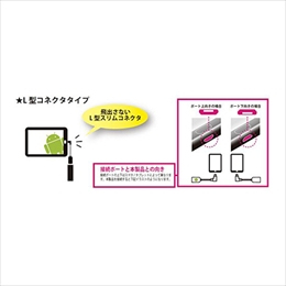 ナカバヤシ Digio2 microUSB-USB 変換ケーブル L型 10cm ブラック ZUH-OTGL01BK (tm)