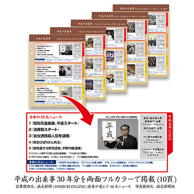 ナカバヤシ 限定品 平成アルバム A-HEYA4P-W ホワイト