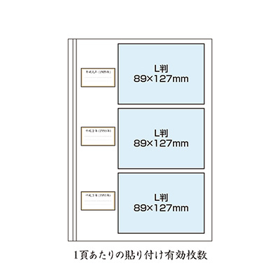 ナカバヤシ 限定品 平成アルバム A-HEYA4P-W ホワイト